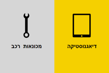 מכונאות רכב